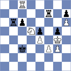 Jumabayev - Mchedlishvili (Dubai UAE, 2021)