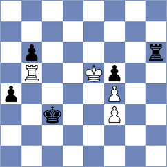 Sowinski - Bluebaum (chess.com INT, 2025)