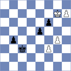 Zaichenko - Domin (chess.com INT, 2024)