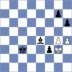 Anhwere - Gomez Gonzales (chess.com INT, 2025)