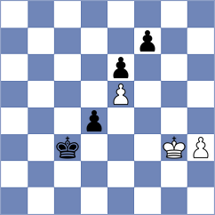Csernyiczky - Mihaljevic (Hungary, 2012)