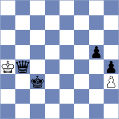 Pavlov - Martinovic (Playchess.com INT, 2020)