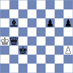 Zapalowska - Casella (Chess.com INT, 2020)