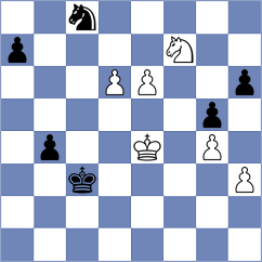 Schuster - Zlatkov (chess.com INT, 2025)