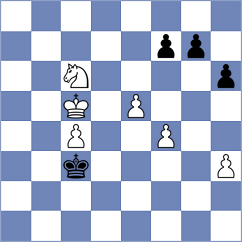 Kowalczyk - Yaniuk (chess.com INT, 2023)