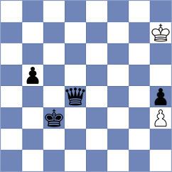 Adhiban - Dyachuk (chess.com INT, 2025)