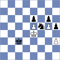 Shimanov - Talibov (chess.com INT, 2023)