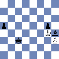 Almiron Villalba - Corrales Jimenez (Chess.com INT, 2019)