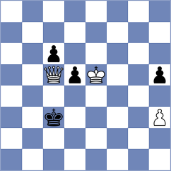 Fiedorek - Iljushina (chess.com INT, 2021)
