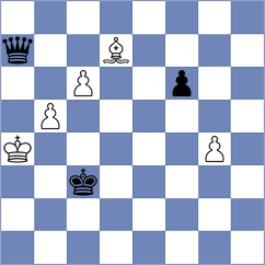 Senthilkumar - Hungaski (chess.com INT, 2025)