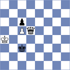 Kairbekova - Li Xueyi (chess.com INT, 2022)
