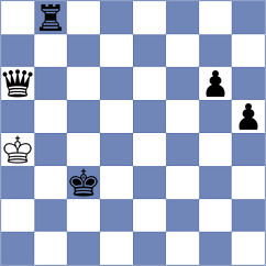 Magori - Ruf (Playchess.com INT, 2020)