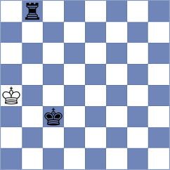 Krishan Rani - Ramos Reategui (Chess.com INT, 2020)