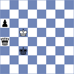 Karimova - Nadeev (chess.com INT, 2024)