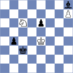 Ryan - Yelisieiev (chess.com INT, 2025)