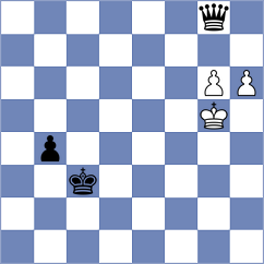 Gurevich - Rodrigues (Chess.com INT, 2020)