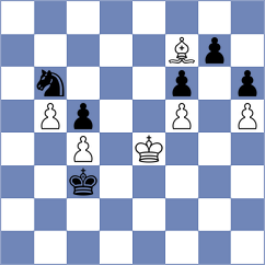 Zaichenko - Petrova (Chess.com INT, 2021)