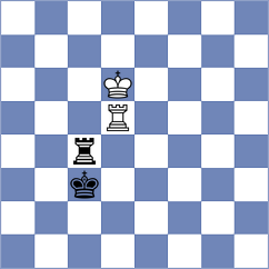 Ankit Ray - Zaichenko (chess.com INT, 2025)