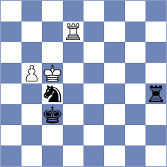 Giri - Drygalov (chess.com INT, 2023)