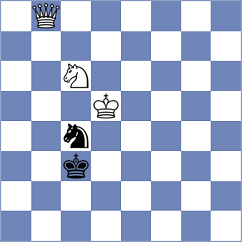 Cheparinov - Gordyk (Chess.com INT, 2020)