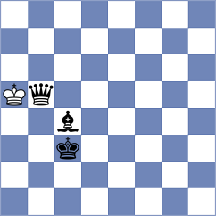 Goroshkov - Forgacs (chess.com INT, 2022)