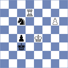 Durarbayli - Tsvetkov (Chess.com INT, 2020)