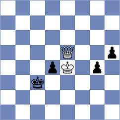 Borisova - Slugin (chess.com INT, 2022)
