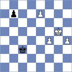 Mendonca - Forgacs (chess.com INT, 2022)