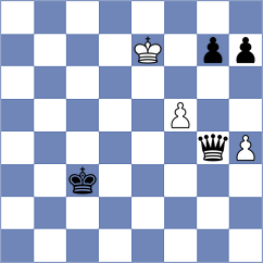 Deboushnik De - Miszler (chess.com INT, 2025)
