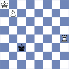 Le Tuan Minh - Povshednyi (chess.com INT, 2025)