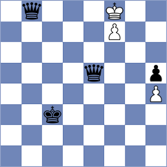 Prokhorov - Roth (Montesilvano ITA, 2024)