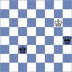 Hoffmann - Wilk (chess.com INT, 2024)