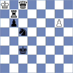Shinkarev - Hon (chess.com INT, 2025)