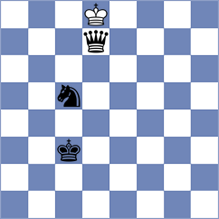 Bodnar - Remizov (chess.com INT, 2021)