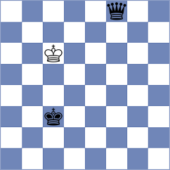 Rodriguez Rodriguez - Kieffer (Europe Echecs INT, 2020)