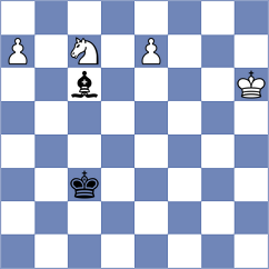 Gokerkan - Fieberg (chess.com INT, 2024)
