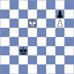 Recuero Guerra - Lizak (chess.com INT, 2025)