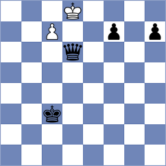 Zampronha - Doroodgar (chess.com INT, 2024)
