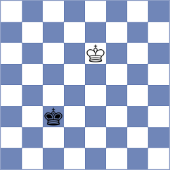 Zhauynbay Aldiyar - Nguyen Ngoc Truong Son (chess.com INT, 2025)