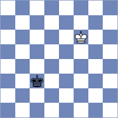 Prieto Aranguren - Janaszak (chess.com INT, 2023)