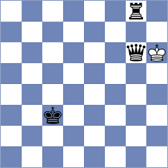 Erzhanov - Kirillov (chess.com INT, 2023)