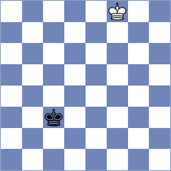 Oganian - Neiksans (chess.com INT, 2022)