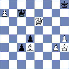 Shivakumar - Deng (Las Vegas USA, 2024)