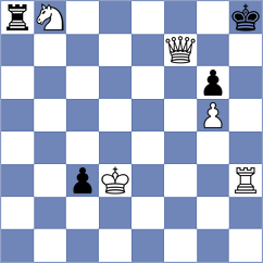 Kavinda - Bogaudinov (chess.com INT, 2024)
