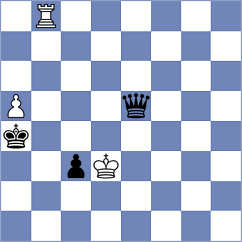 Czopor - Sokolin (chess.com INT, 2021)