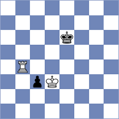 Rottenwohrer Suarez - Yarullina (chess.com INT, 2023)