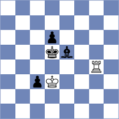 Melikhov - Antonova (chess.com INT, 2024)