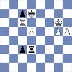 Sanchez Alvares - Gerbelli Neto (chess.com INT, 2023)