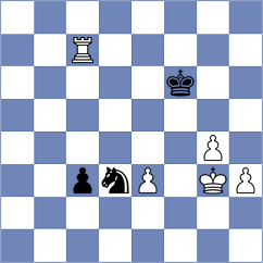 Zarubitski - Albuquerque (Chess.com INT, 2020)