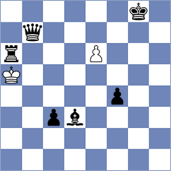 Pribelszky - Jagodzinski (chess.com INT, 2025)
